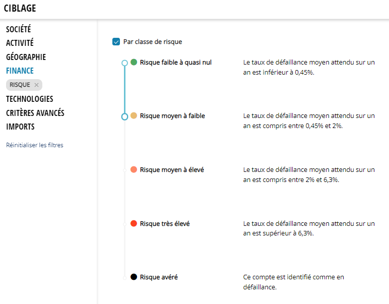 Classe_risque_2.png