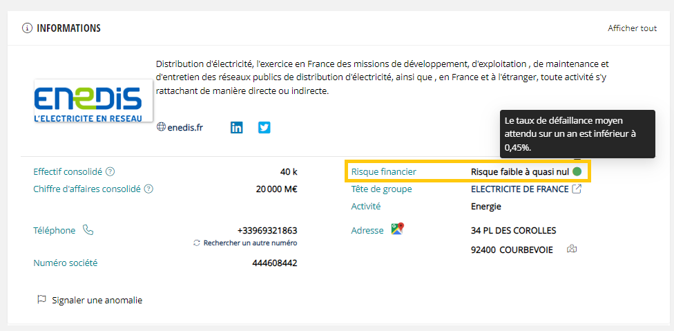 Classe_risque81.png