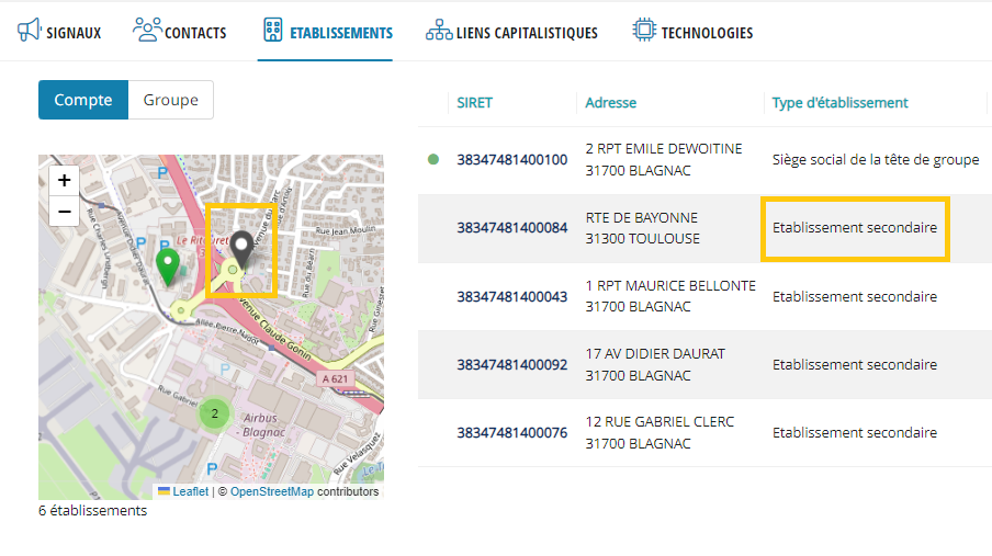 Etablissements secondaires couleurs.png